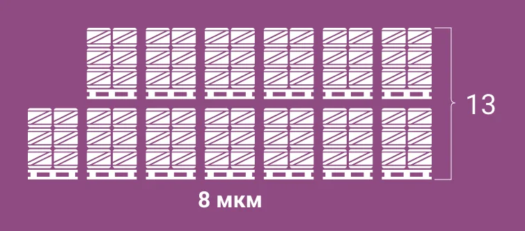 Alias MAPO, паллета менее 500 кг